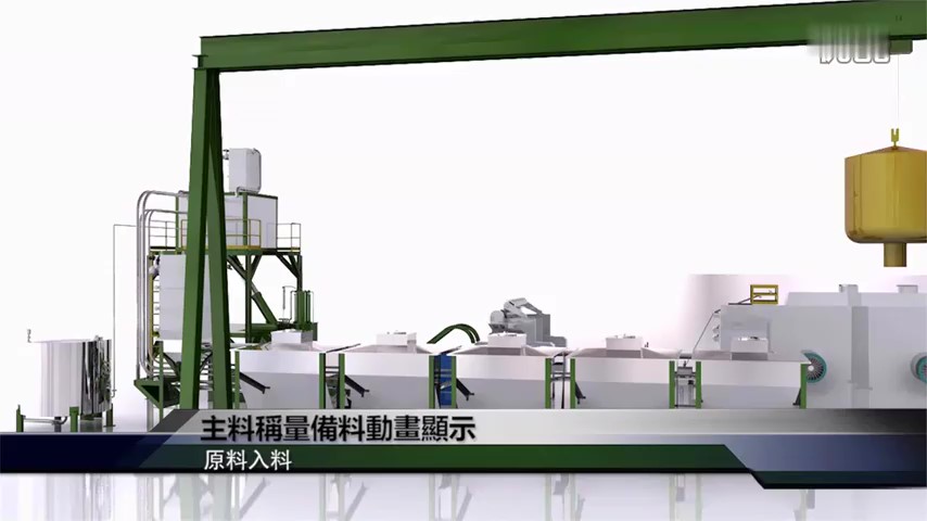 ԭ�ϷQ������ϵ�y